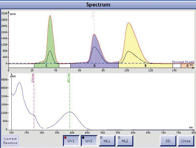 Isolera™ Spektra快速制備色譜軟件(jiàn)-2.png